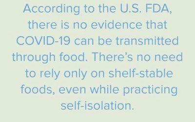 COVID-19 cannot be transmitted through food…